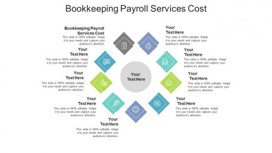 Bookkeeping payroll services cost ppt powerpoint presentation file graphics template cpb