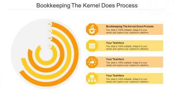 Bookkeeping the kernel does process ppt powerpoint presentation influencers cpb