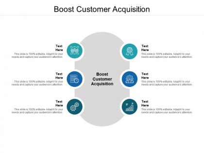 Boost customer acquisition ppt powerpoint presentation icon templates cpb