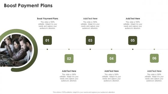 Boost Payment Plans In Powerpoint And Google Slides Cpb