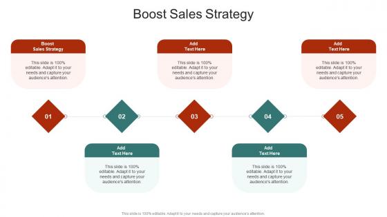 Boost Sales Strategy In Powerpoint And Google Slides Cpb