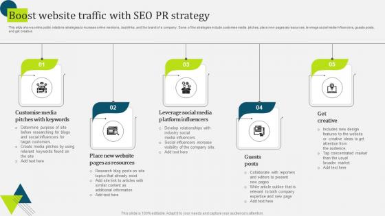 Boost Website Traffic With SEO PR Strategy
