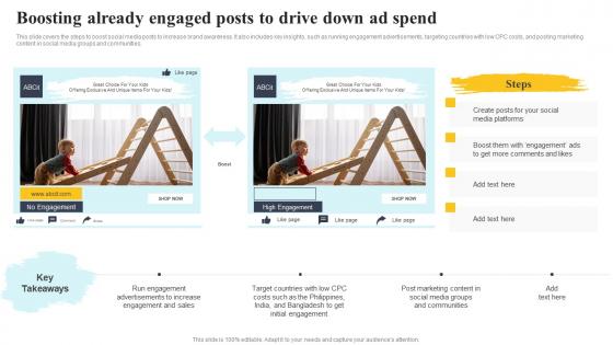 Boosting Already Engaged Posts To Drive Down Ad Spend Complete Guide To Customer Acquisition
