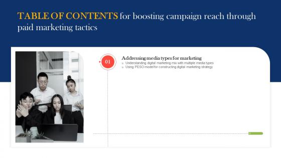 Boosting Campaign Reach Through Paid Marketing Tactics Table Of Contents MKT SS V