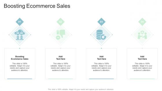 Boosting Ecommerce Sales In Powerpoint And Google Slides Cpb