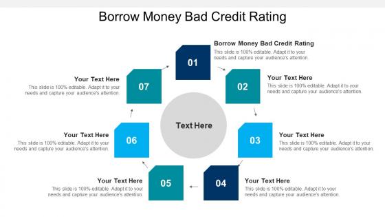 Borrow money bad credit rating ppt powerpoint presentation pictures file formats cpb