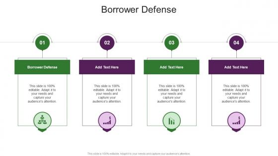 Borrower Defense In Powerpoint And Google Slides Cpb