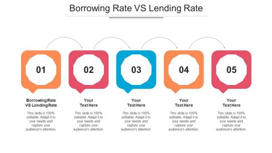Borrowing Rate Vs Lending Rate Ppt Powerpoint Presentation Pictures Summary Cpb
