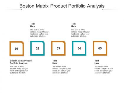 Boston matrix product portfolio analysis ppt powerpoint presentation icon deck cpb