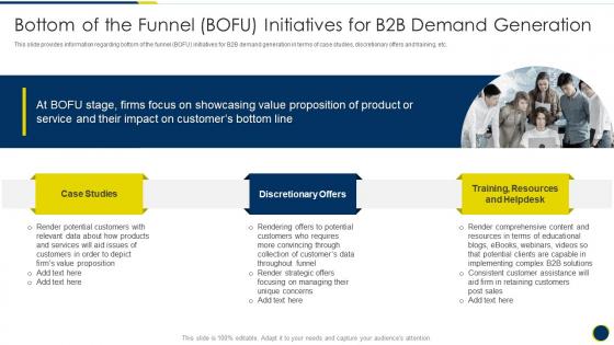 Bottom Of The Funnel Bofu Initiatives For B2b Demand B2b Sales Representatives Guidelines Playbook