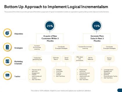 Bottom up approach to implement logical incrementalism m1720 ppt powerpoint presentation infographic
