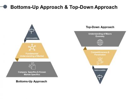 Bottoms up approach and top down approach ppt powerpoint slides