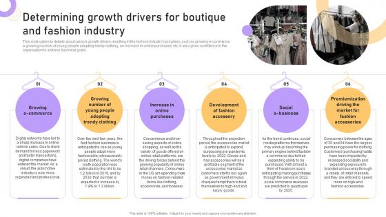 Boutique Business Plan Determining Growth Drivers For Boutique And Fashion Industry BP SS