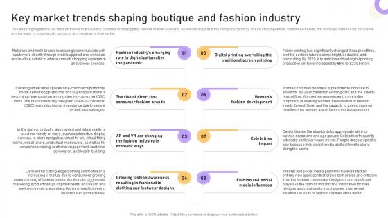 Boutique Business Plan Key Market Trends Shaping Boutique And Fashion Industry BP SS