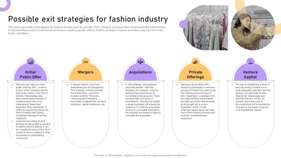 Boutique Business Plan Possible Exit Strategies For Fashion Industry BP SS