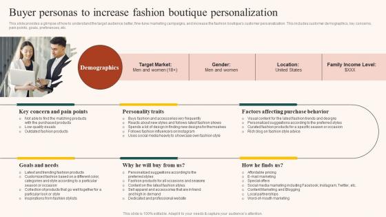 Boutique Industry Buyer Personas To Increase Fashion Boutique Personalization BP SS