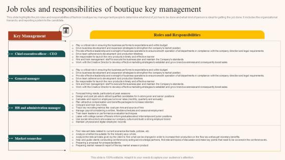Boutique Industry Job Roles And Responsibilities Of Boutique Key Management BP SS