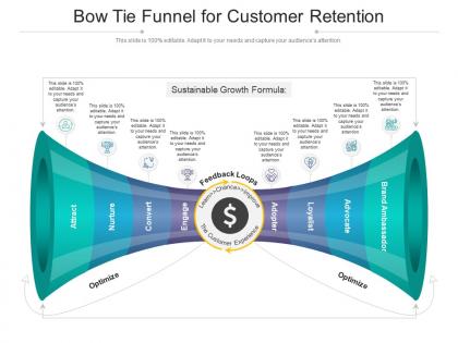 Bow tie funnel for customer retention