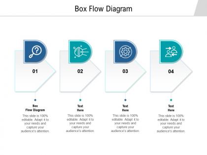 Box flow diagram ppt powerpoint presentation outline example topics cpb