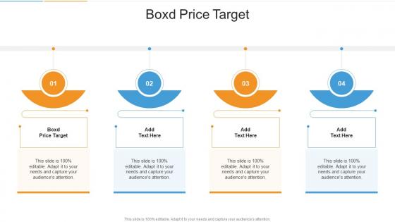 Boxd Price Target In Powerpoint And Google Slides Cpb