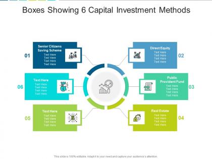 Boxes showing 6 capital investment methods