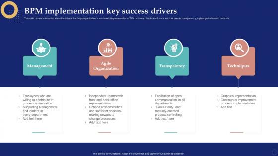 Bpm Implementation Key Success Drivers Business Process Management System