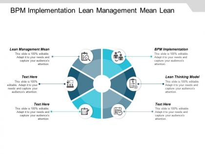 Bpm implementation lean management mean lean thinking model cpb