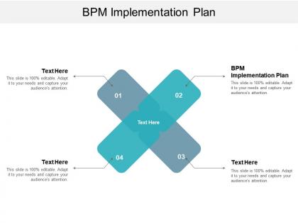Bpm implementation plan ppt powerpoint presentation inspiration samples cpb