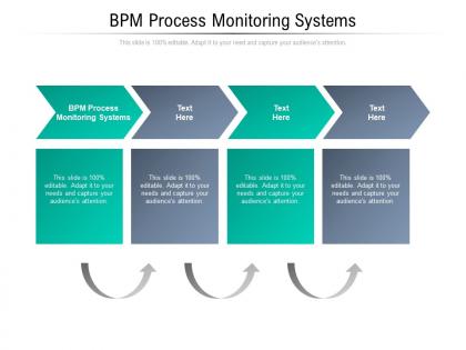 Bpm process monitoring systems ppt powerpoint presentation portfolio rules cpb