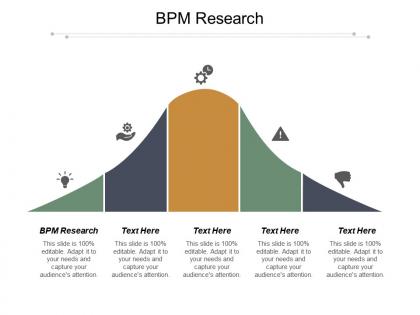 Bpm research research ppt powerpoint presentation pictures diagrams cpb
