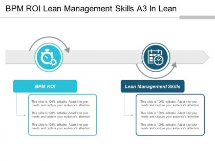 Bpm roi lean management skills a3 in lean thinking cpb