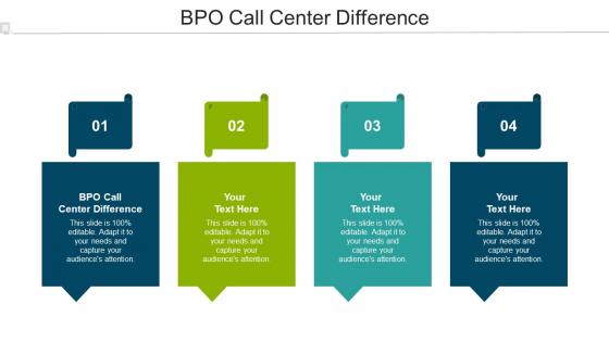 BPO Call Center Difference Ppt Powerpoint Presentation Icon Aids Cpb