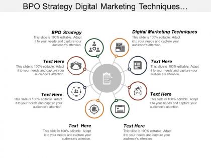 Bpo strategy digital marketing techniques management performance workforce