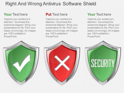 Bq right and wrong antivirus software shield powerpoint template