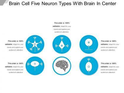 Brain cell five neuron types with brain in center