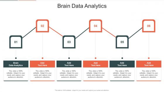 Brain Data Analytics In Powerpoint And Google Slides Cpb