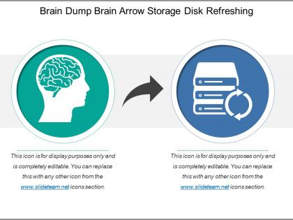 Brain dump brain arrow storage disk refreshing