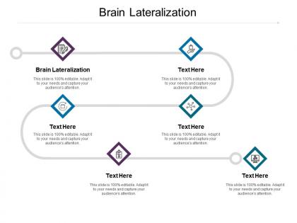 Brain lateralization ppt powerpoint presentation portfolio example cpb