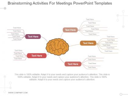 Brainstorming activities for meetings powerpoint templates