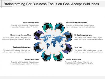 Brainstorming for business focus on goal accept wild ideas