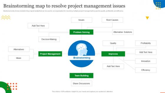 Brainstorming Map To Resolve Project Management Issues QCP Templates Set 1