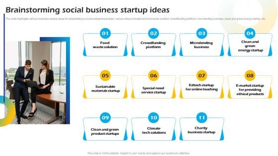 Brainstorming Social Business Startup Ideas Introduction To Concept Of Social Enterprise