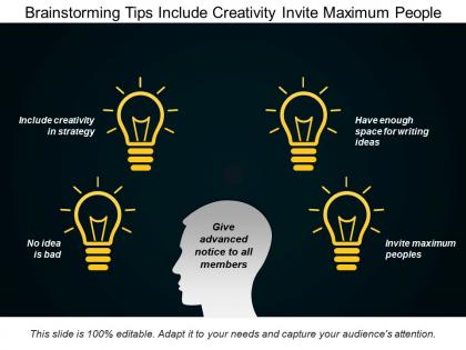 Brainstorming tips include creativity invite maximum people