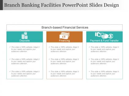 Branch banking facilities powerpoint slides design