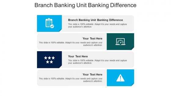 Branch banking unit banking difference ppt powerpoint presentation ideas cpb