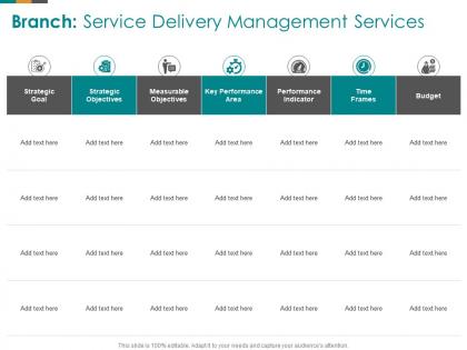 Branch service delivery management services time ppt powerpoint presentation layouts file formats