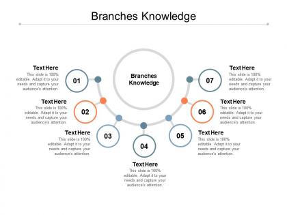 Branches knowledge ppt powerpoint presentation portfolio format cpb