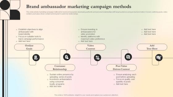 Brand Ambassador Marketing Campaign Methods