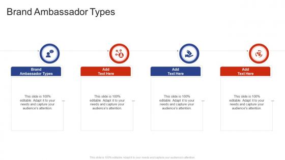 Brand Ambassador Types In Powerpoint And Google Slides Cpb