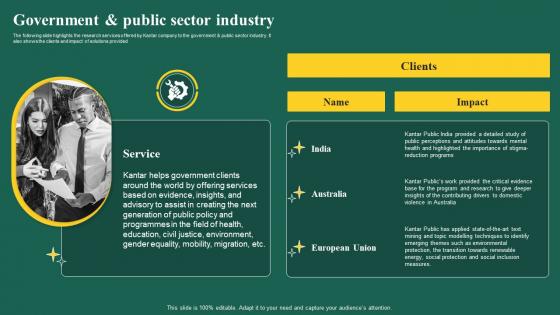 Brand Analytics Company Profile Government And Public Industry Ppt Professional Graphics Example Cp Ss V